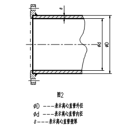 稀土耐磨合金管焊接工藝規(guī)程，圖表3