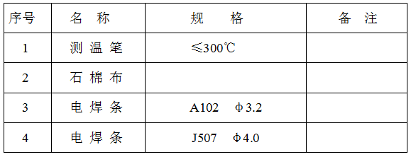 稀土耐磨合金管焊接工藝規(guī)程，圖表4