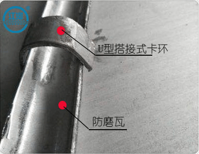 防磨瓦的卡環(huán)有幾種？