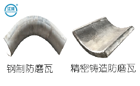 防磨瓦都是用鋼板壓制而成的嗎？