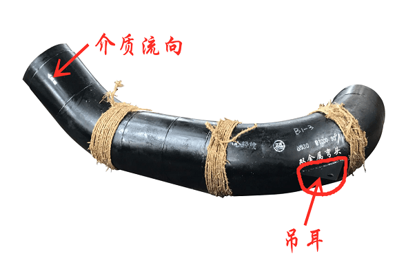 介質(zhì)流向、吊耳