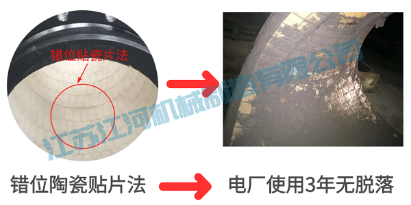 內襯耐磨陶瓷管廠家